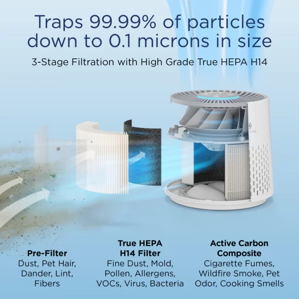 MA-12-Stack2_1024x1024 MA-12 PRO Air Purifier