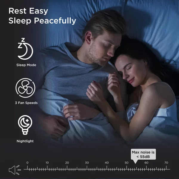 MA14_ImageStacks-Sleep_8fd17b2f-eef4-42dc-bb18-fae7e7607993_1024x1024 MA-14 Air Purifier